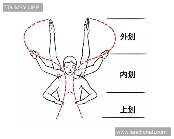 蝶泳技巧全解析 提升速度与稳定性的训练方法与要点
